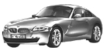 BMW E86 P1C82 Fault Code